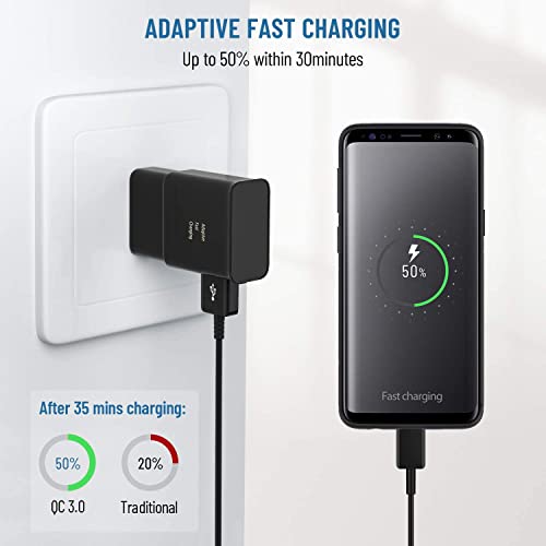 Adaptive Fast Charging Block USB Wall Charger Plug Travel Adapter Android Phone Charger for Samsung Galaxy S22/S22 Ultra/S21/S20/S10/S9/S8/S7/S6 Edge/Note 10 9 8/LG Quick Charger,Cell Phone Charger