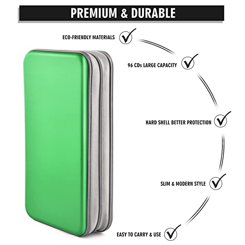 Bivisen 96 Capacity CD/DVD Case Storage Holder Binder Organizer Portable Zipper Hard Plastic CD/DVD Cases Organizer Wallet Book for Car Home Travel (Green)