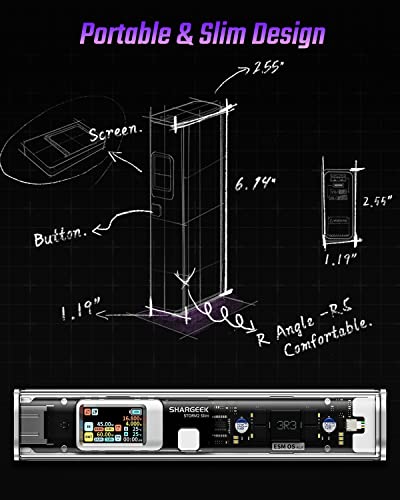 Shargeek Portable Charger, STORM2 Slim 130W 20000mAh Laptop Power Bank, See-Through Design Battery Pack with IPS Screen, 100W USB C & 30W USB Ports for MacBook Pro, iPad, iPhone 13, Dell XPS and More