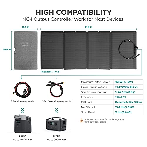 EF ECOFLOW 160 Watt Portable Solar Panel for Power Station, Foldable Solar Charger with Adjustable Kickstand, Waterproof IP68 for Outdoor Camping RV Off Grid System