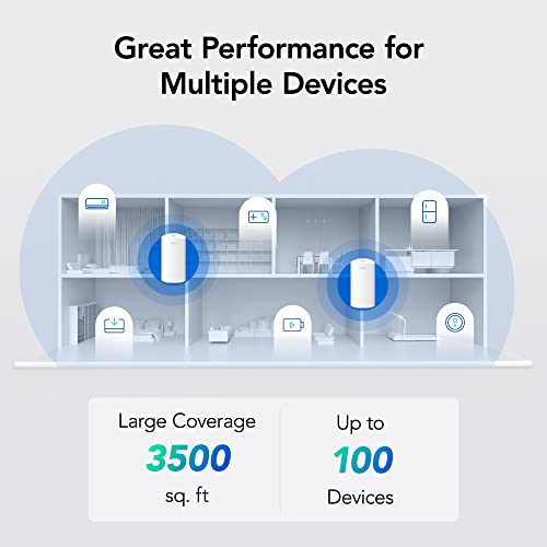 Reyee Mesh WiFi System, AX1800 Smart WiFi 6 Router R4 (2-Pack), Cover 3500 Sq. Ft, Connect up to 100 Devices, Replaces Wireless WiFi Routers and Extenders