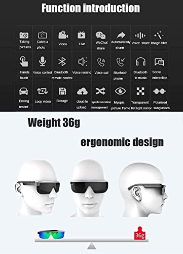 SMSOM Smart Audio Glasses, 1080P HD Video Recording Camera Shooting Camera Glasses, Stereo Anti-Blue Light Polarized Lenses Glasses, Smart Glasses for Driving, Hiking, Fishing, Riding, Travel