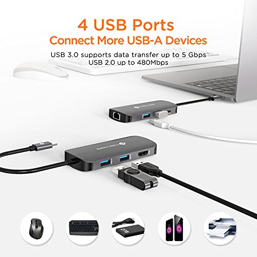 NOVOO USB C Hub Multiport Adapter USB C to USB x 4, 100W PD Charging, 4K HDMI, RJ45 Ethernet, 7 in 1 USB C Adapter Compatible with MacBook Pro MacBook Air