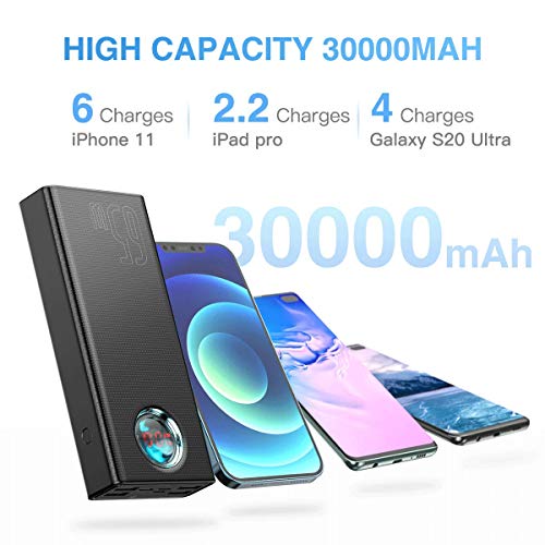 Portable Laptop Charger, Baseus 30000mAh Power Bank 65W Fast Charging USB C Battery Pack, PD 3.0 7-Port Battery Bank for MacBook, IPad, Dell, HP, Notebook, Samsung, iPhone, Switch and More