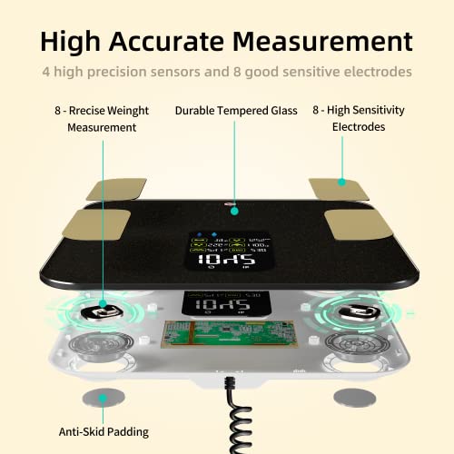 RUNSTAR Scale for Body Weight, High Accurate Digital Body Fat Scale with 8 Electrodes Composition Analyzer with Heart Rate Heart Index Body Balance Extra Large Display 400Lb