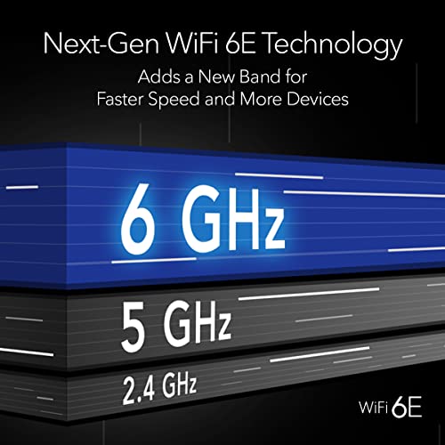 NETGEAR Nighthawk WiFi 6E Router (RAXE300) | AXE7800 Tri-Band Wireless Gigabit Speed (Up to 7.8Gbps) | New 6GHz Band | 8-Streams Cover up to 2,500 sq. ft, 40 Devices