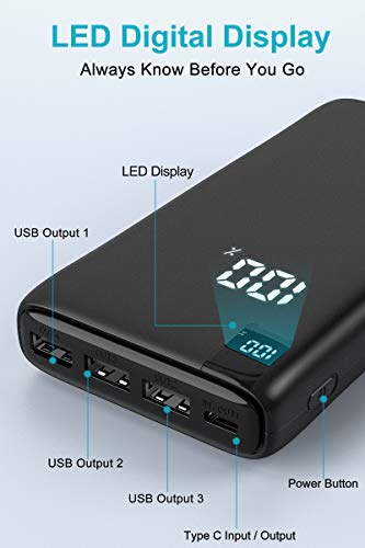 Power Bank 26800mAh Portable Charger, IXNINE High Capacity Phone Charger Compact External Battery Pack with LED Display and 4 Fast Charging Outputs for iPhone Samsung LG etc.