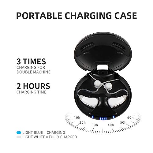 BTE Hearing Aids Rechargeable for Telephone Mode Personal Sound Amplifiers with Portable Charging Case