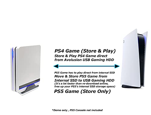 Avolusion PRO-X (White) 4TB USB 3.0 External Gaming Hard Drive for PS5 Game Console - 2 Year Warranty