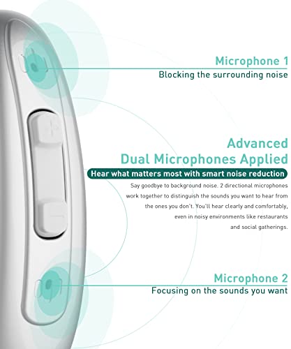 Hearing Aids for Seniors, Brunos Hearing Amplifier with 4 Built-in Modes, Clear and Noise Canceling, Rechargeable and Ultra-long Duration of 60 Hours, Premium Digital Hearing Aid, Comfortable to Wear All Day