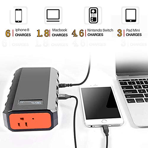88.8Wh|65Watts Portable Laptop Phone Charger with AC DC USB Outlets, A Super Travel Portable Battery Pack & Power Bank for HP Notebooks, MacBook, iPad, iPhone