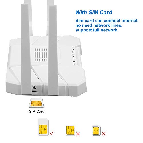 Wiflyer WE1326-BKC 1200Mbps Wireless Router, 4G LTE Router with SIM Card Slot, TF Card, USB Port, Support T-Mobile AT&T(Not Support Verizon)