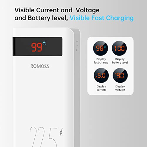 Romoss Sense8PF QC 22.5W 30000mAh Power Bank with 20W Type C PD Fast Charge, Portable USB C Battery Pack Charger with LED Display & 3 Outputs & 3 Inputs Compatible with iPhone, Samsung, ipad and More
