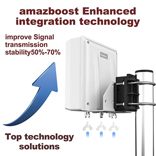 Amazboost A6 Cell Phone Signal Booster for Home Office,Cell Phone Booster Up to 8,000 sq ft | All U.S. Carriers 5G 4G 3G-Compatible with Verizon, AT&T, T-Mobile, Sprint & More | FCC Approved