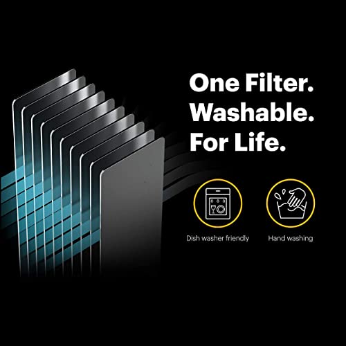 KODAK Infinio AP550 Smart Air Purifier with Reusable Filter. Large Home Dual Fan with Industrial Quality Reusable Washable Filter. Automatic Particle Sensor, iOS and Android App to Monitor Air Quality.