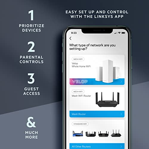 Linksys WiFi 6 Router, Dual-Band, 6,000 Sq. ft Coverage, 80+ Devices, Speeds up to (AX1800) 1.8Gbps - E7354-4PK w/Extended 18 Month Warranty