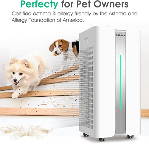 Gocheer Air Purifier for Extra Large Room with H13 True HEPA Filter 2,500 Sq ft Coverage Smart Air Cleaner for Home Eliminate Smoke Dust Pollen Mold Pet Dander Allergens Gases