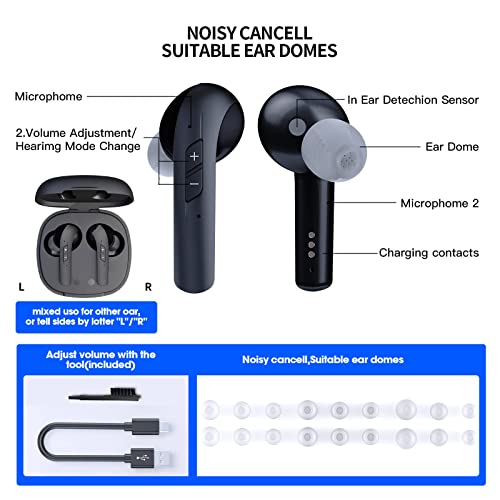 Hearing Aids, 2022 The Latest Rechargeable Hearing Aid for Seniors, Adults and Severe Hearing Loss with Noise Cancelling, Ergonomically Designed Hearing Amplifier with Auto On & Off (Black, Pair)