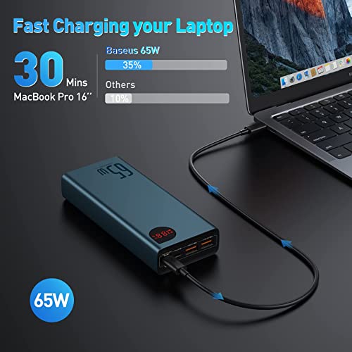 Baseus Power Bank, 65W 20000mAh Laptop Portable Charger, Fast Charging USB C 4-Port PD3.0 Battery Pack for MacBook Dell XPS IPad iPhone 13/12 Pro Mini Samsung Switch