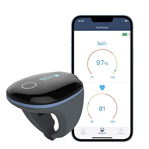 Wellue Wearable Pulse Oximeter - Rechargeable O2ring Bluetooth Oxygen Saturation Monitor, Continuous recording of Oxygen Level and Pulse Rate with Free APP