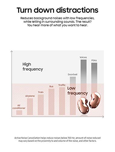 SAMSUNG Galaxy Buds Live True Wireless Earbuds US Version Active Noise Cancelling Wireless Charging Case Included, Mystic Bronze