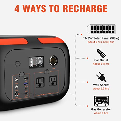 SinKeu Portable Power Station G600, 296Wh 600W Backup Lithium Battery Pack Bank, 110V Pure Sine Wave AC Outlet Solar Generator for Camping Emergency RV Outdoor (Solar Panel Not Included)