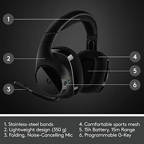 Logitech G533 Wireless Gaming Headset – DTS 7.1 Surround Sound – Pro-G Audio Drivers