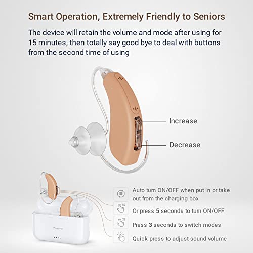 Vivtone Lucid508 Rechargeable Hearing Aids for Seniors Adults, Advanced 8-Chanel Digital BTE Hearing Amplifiers, with Recycle Charging Case for 125 Hrs Backup Power, Auto-On/Off, Noise Cancellation & Tinnitus Masking, Pair