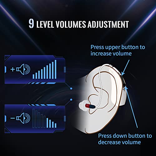 Hearing Aids for Seniors Hearing Aids Rechargeable with Noise Cancelling Receiver in Canal (RIC) BTE Hearing Amplifier for Adult Charge Case Include