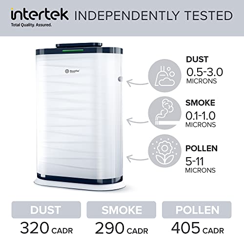 Breathe+ Pro Smart Air Purifier, H13 True HEPA Filter and Antimicrobial Graphene Filter | 1500 sq ft Coverage, Eliminates 99,97% of Allergens, Smoke Dust Pet Dander, VOCs, Odor, Bacteria and Viruses