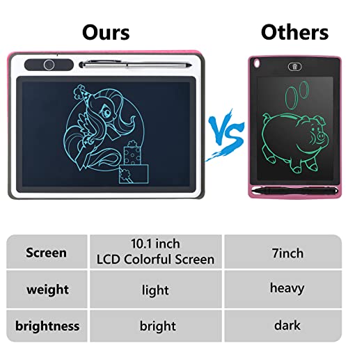 LCD Writing Tablet, 10.1 Inch Colorful Electronic Drawing Doodle Board with Leather Cover, Erasable Writing Pad for Office School Home Trip (Rose red)