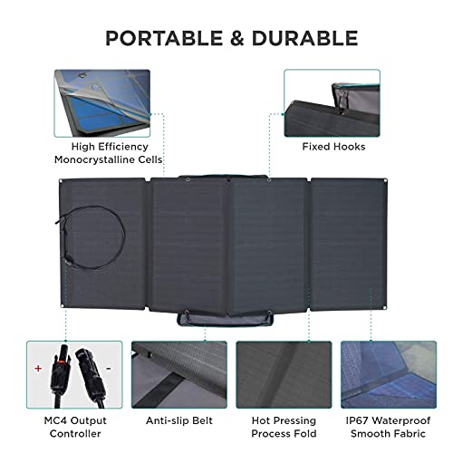 EF ECOFLOW 160 Watt Portable Solar Panel for Power Station, Foldable Solar Charger with Adjustable Kickstand, Waterproof IP68 for Outdoor Camping RV Off Grid System