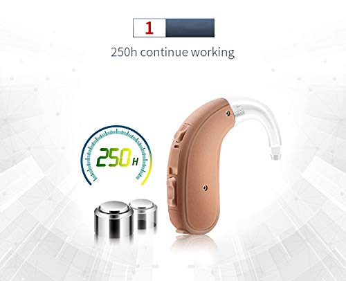 Hearing Aid Digital Super Power Hearing Amplifier for Adults & Seniors, Crystal Clear Hearing Sound with Noise Reduction, 3 Modes Light, Moderate & Severe Hearing Loss, AFC WDRC – Tools & 2 Battery