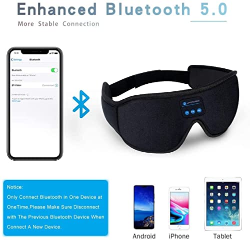 Sleep Headphones, Bluetooth 5.0 Wireless 3D Eye Mask, Lightimetunnel Washable Sleeping Headphones for Side Sleepers With Adjustable Ultra Thin Stereo Speakers Microphone Hands Free for Insomnia Travel