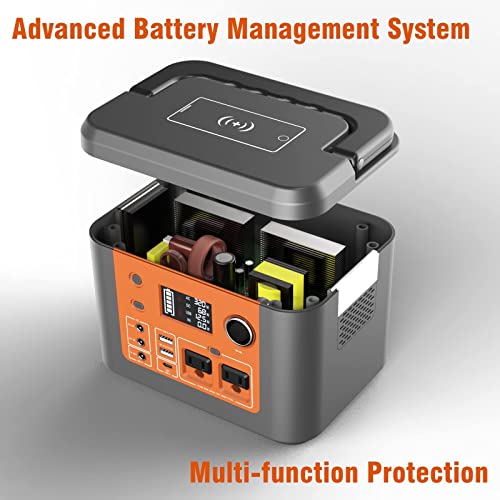 Portable Power Station 350W,Large AC Power Bank 80000mAh/296Wh,External Lithium Battery Portable Laptop Charger,Phone Wireless Charging 10W MAX,AC Pure Sine Wave for Outdoor Tent Camping RV Emergency