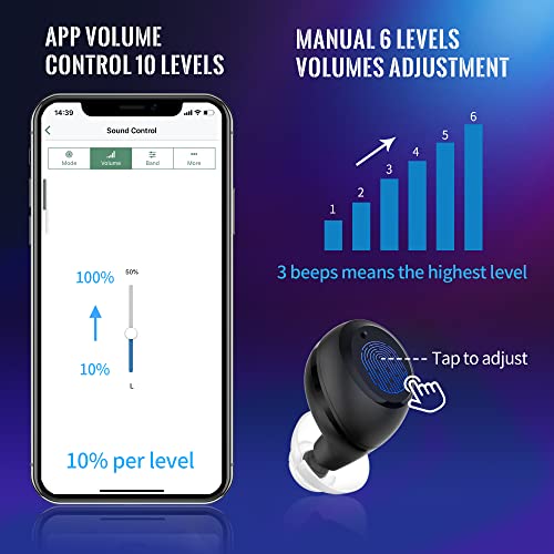 Bluetooth Hearing Aids for Seniors Hearing Aids Rechargeable with Noise Cancelling Hearing Amplifier with Bluetooth Hearing Amplifier Hearing Aid Phone Control Wireless (Black)
