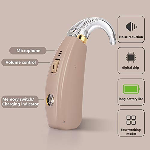 Personal Digital Rechargeable Hearing Aids Amplifier for Adults Seniors, Hearing Assist Magnetic Contact Charging Sound Device with Earbuds Voice Enhancer Noise Cancelling 4 Working Programs 1 Pair