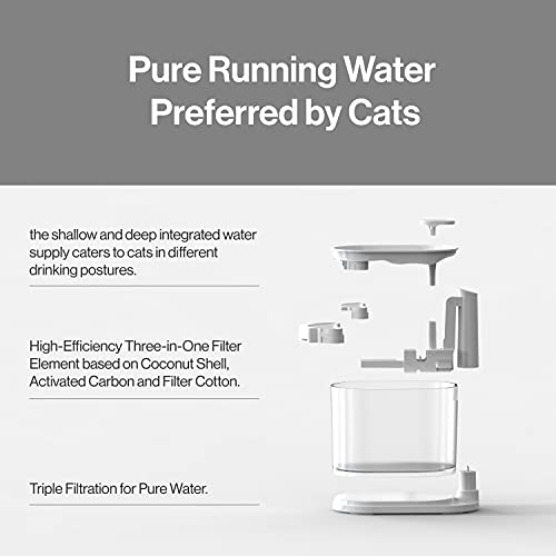 pidan Pet Water Fountain for Cats Dog Water Fountain Automatic Cat Dog Water Dispenser 20-25℃ Constant Temperature 30db Super Silent Operation (Filter×3)
