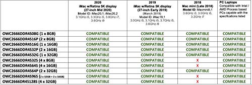 OWC 32GB (2 x 16GB) PC21300 DDR4 2666MHz SO-DIMMs Memory (OWC2666DDR4S32P)