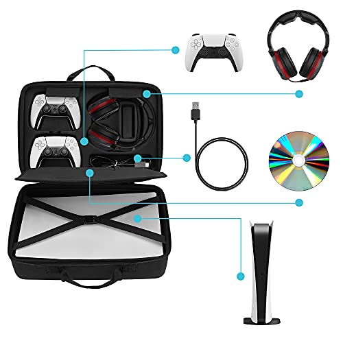 Qiteyz EVA Carrying Case Compatible with Playstation 5 and PS5 Digital Edition，Playstation Controller, PS5 Games, Gaming Headset, and Gaming Accessories