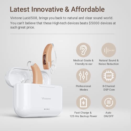 Vivtone Lucid508 Rechargeable Hearing Aids for Seniors Adults, Advanced 8-Chanel Digital BTE Hearing Amplifiers, with Recycle Charging Case for 125 Hrs Backup Power, Auto-On/Off, Noise Cancellation & Tinnitus Masking, Pair