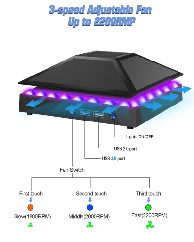 Cooling Fan for Xbox Series X, Wiilkac 3 Levels Adjustable Speed Cooler Fan System 1800/2000/2200 RPM, Low Noise Top Fan with RGB LED Light, Extra 2 USB Port & Touch Switch