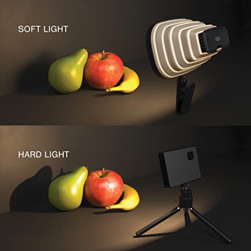 Zumy Softbox Video Conference Light with Padded Computer Clip and Mount, Portable, USB Light Powered with 4 Soft Light Levels, Designed for Desktop and Laptop Camera Office Lighting