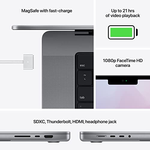 2021 Apple MacBook Pro (16-inch, Apple M1 Pro chip with 10‑core CPU and 16‑core GPU, 16GB RAM, 512GB SSD) - Space Gray - AOP3 EVERY THING TECH 