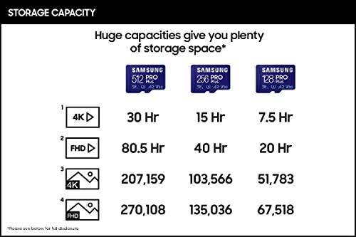 SAMSUNG PRO Plus + Reader 256GB microSDXC Up to 160MB/s UHS-I, U3, A2, V30, Full HD & 4K UHD Memory Card for Android Smartphones, Tablets, Go Pro and DJI Drone (MB-MD256KB/AM)