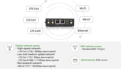 InHand Networks IR302 Industrial Iot LTE 4G VPN Router, 4G LTE Cat 4+ Wi-Fi, Dual sim Card Slots, Management by Cloud Platform, DI/DO Port, Support AT&T, T-Mobile & Verizon