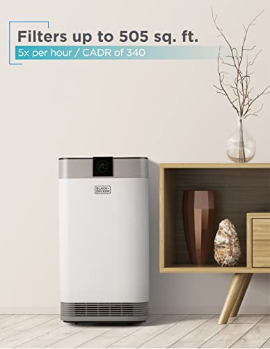 Electrostatic Precipitator Air Purifier, Rid Your Home of Pollutants, Pet Dander, & Pollen, Superb Functionality and 4-stage Filtration System, BAPUV350