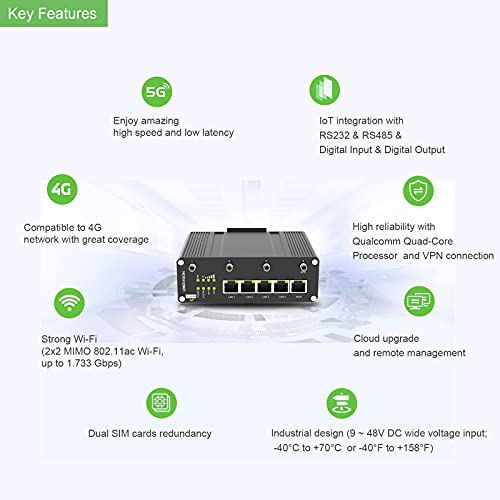 LINOVISION Industrial 5G Cellular Router with Dual 5G SIM Cards and RS232/RS485 IoT Integration, 5G LTE Router Supports Gigabit Ethernet, WiFi 5G/4G and GPS