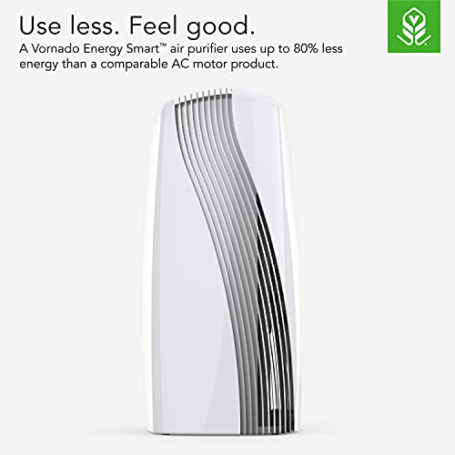 Vornado PCO575DC Air Purifier with True HEPA and Carbon Filtration to Capture Allergens, Smoke, Odors, and Patented Silverscreen Technology Attacks Viruses, Whole Room, White