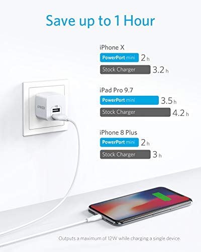 USB Charger, Anker 2-Pack Dual Port 12W Wall Charger with Foldable Plug, PowerPort mini for iPhone XS/ X / 8 / 8 Plus / 7 / 6S / 6S Plus, iPad, Samsung Galaxy Note 5 / Note 4, HTC, Moto, and More